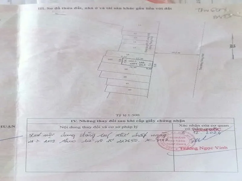 Bán nhà mặt tiền đường Thống Nhất gần ngã 4 Đài Sơn Phan Rang - Ảnh 8